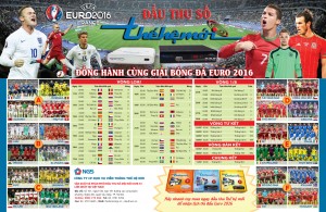 LICH THI DAU EURO 2016