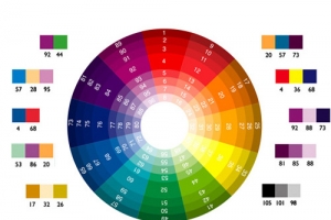 Ứng dụng của tâm lý học màu sắc vào thiết kế in ấn