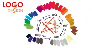 thiet-ke-logo-theo-phong-thuy